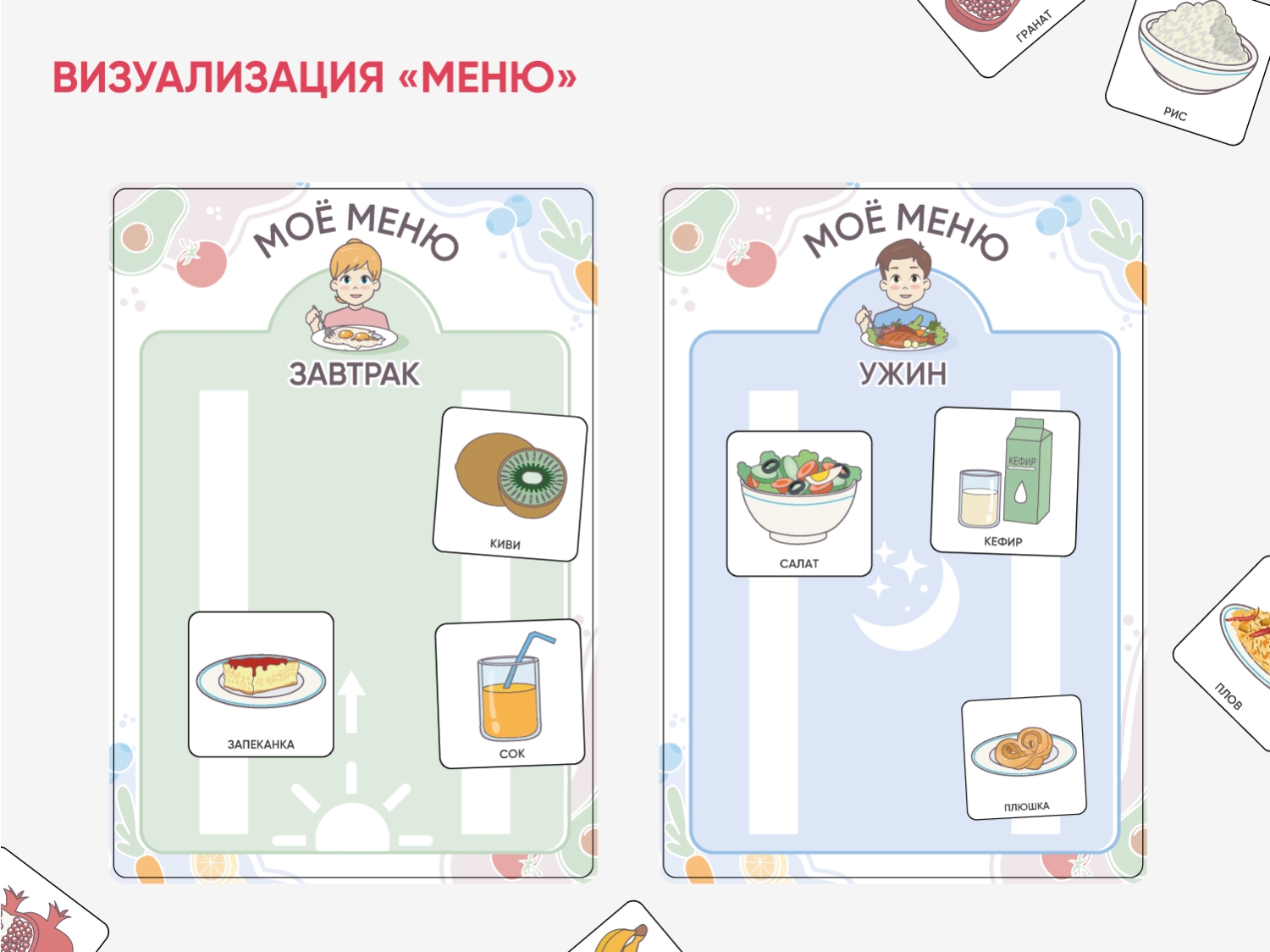Карточки ПЭКС: визуализация «Меню»