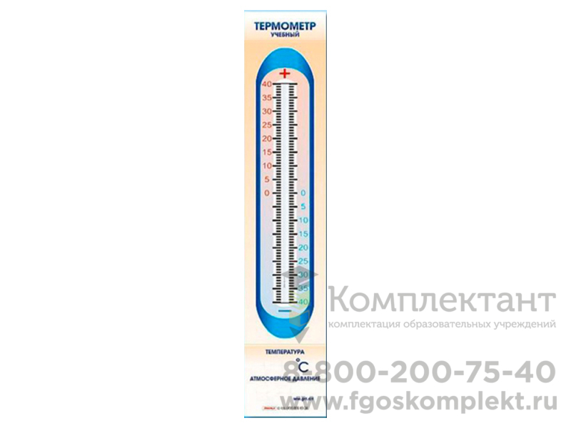 Панно демонстрационное маркерное "Термометр
