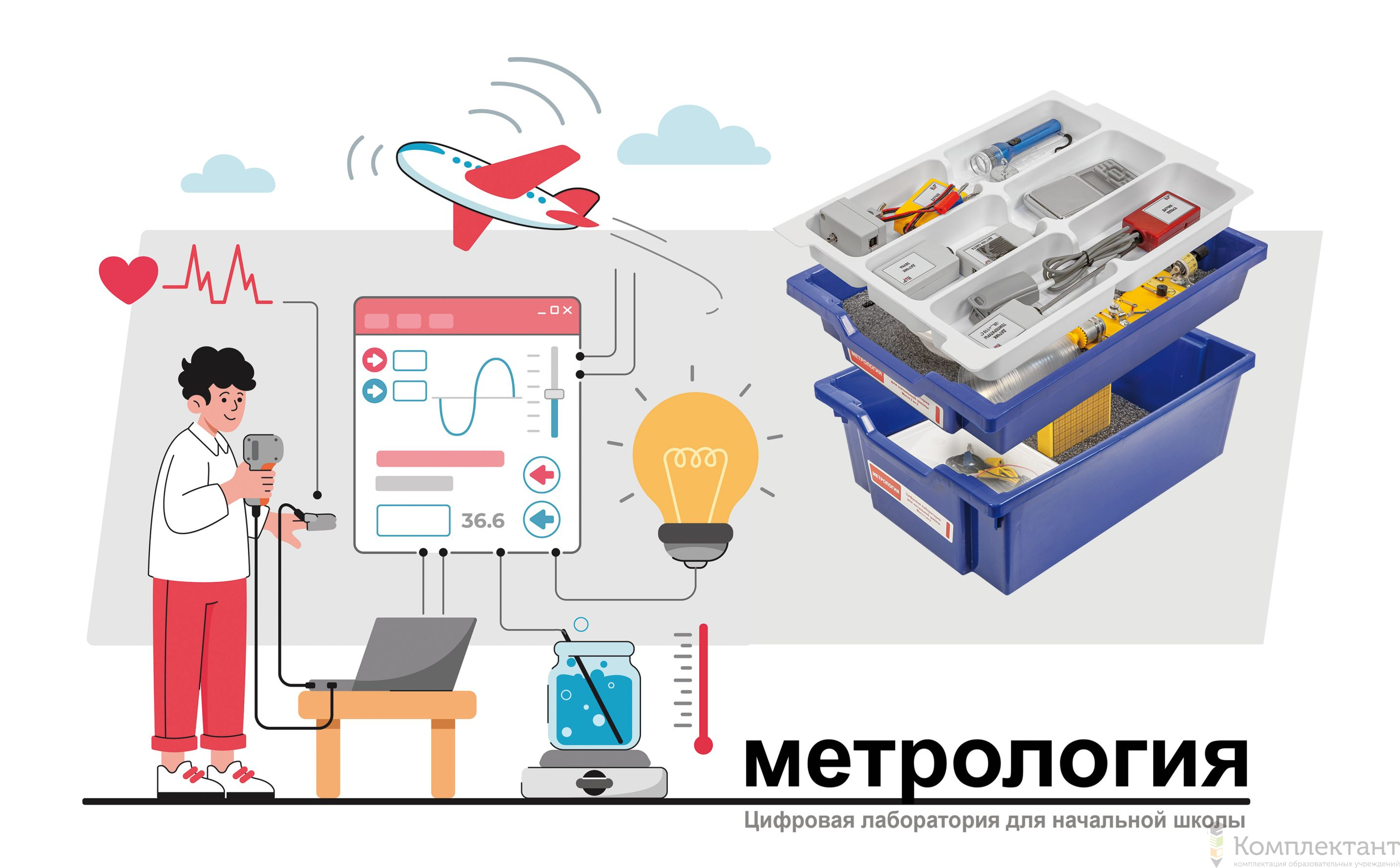 Цифровая лаборатория по метрологии для начальной школы