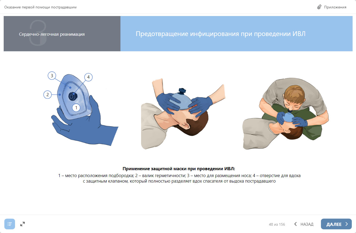 Оказание первой помощи пострадавшим