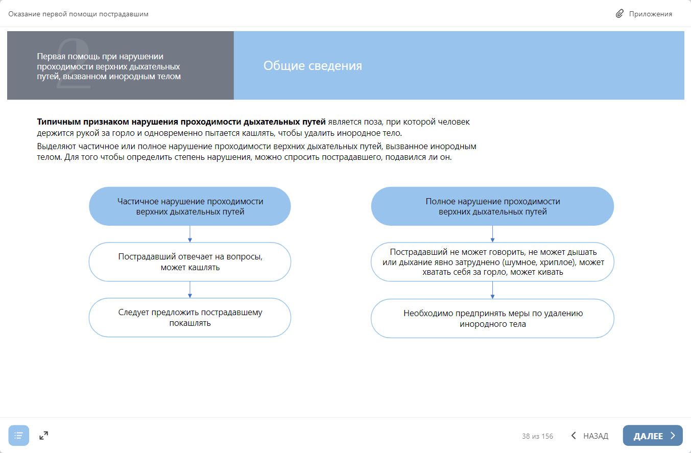 Оказание первой помощи пострадавшим