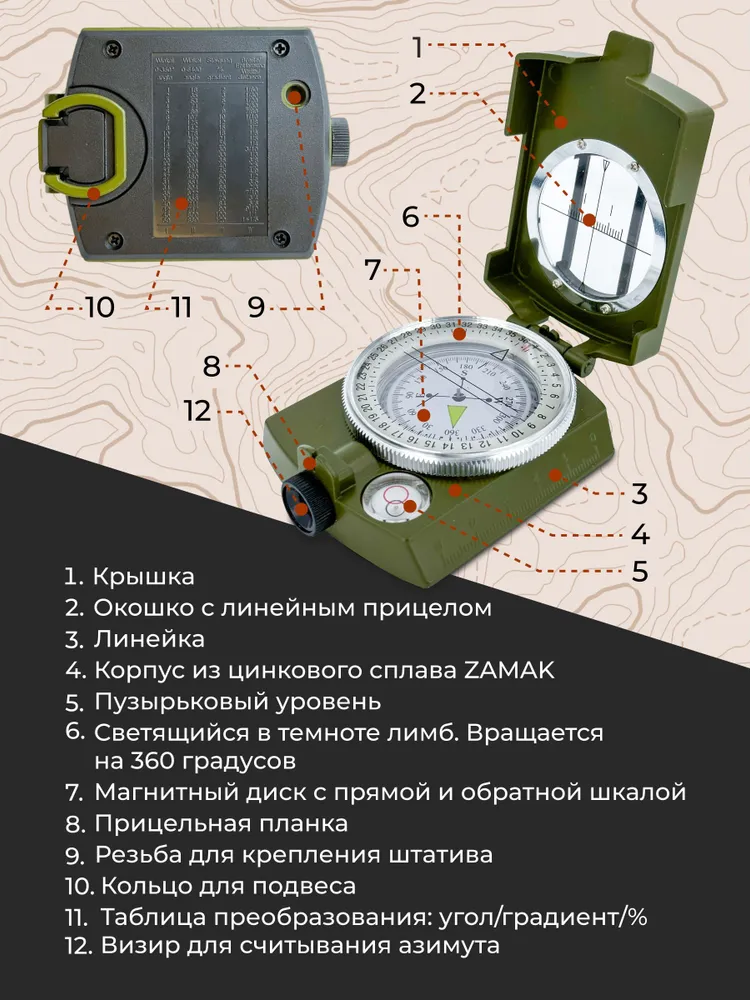 Планшетный компас с ценой деления 2°